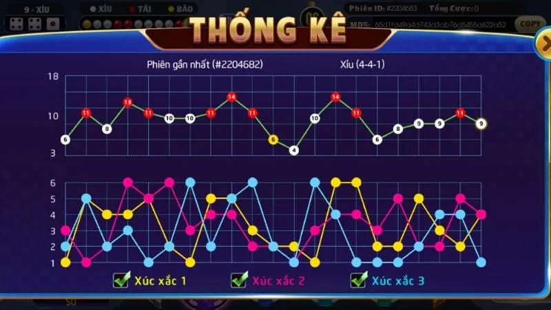 Sicbo Mega Win trả thưởng cực khủng cho người chơi