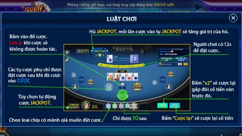 Tự tin cá cược với hướng dẫn Stub Poker tại Rikvip